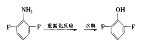 合成2,6-二氟苯胺的反应路线2