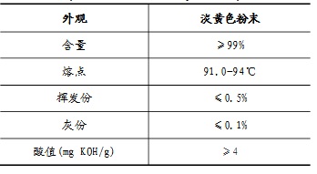 光引发剂TPO产品指标表