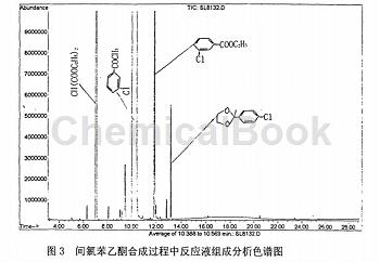 间氯苯乙酮的应用_凯茵工业添加剂