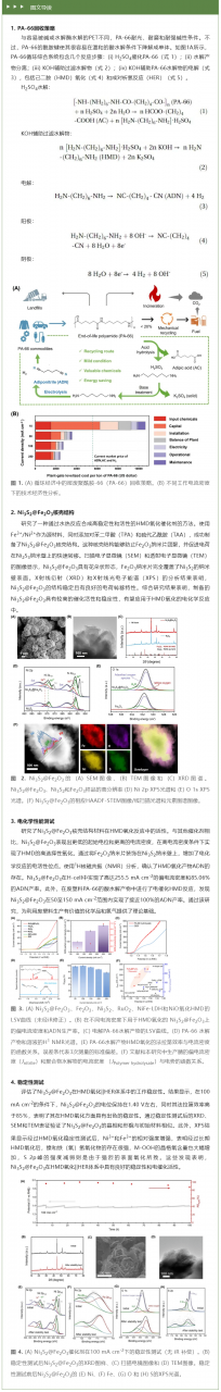 电催化将废塑料尼龙66水解产物转化为己二腈和氢